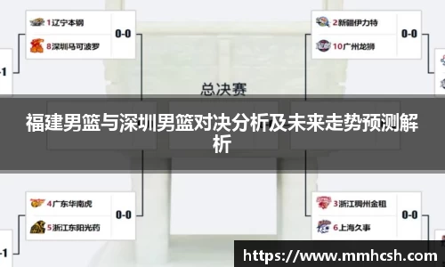 福建男篮与深圳男篮对决分析及未来走势预测解析